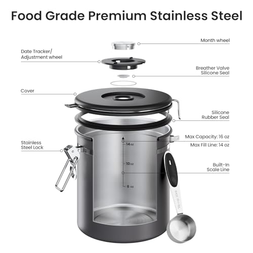 Coffee Canister (16 Ounce)