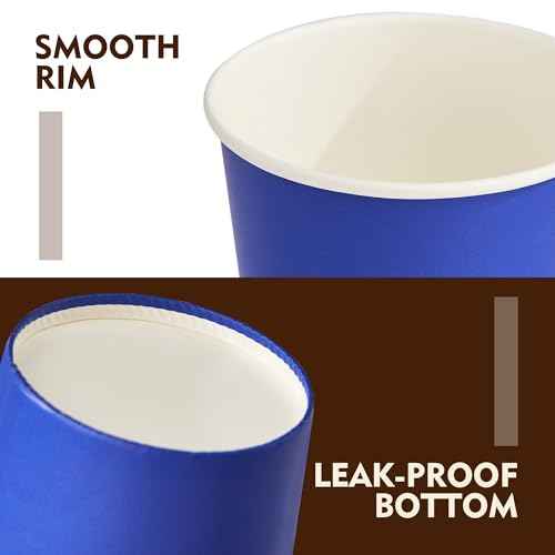 16 oz Coffee Cups with Lids (100 Count)