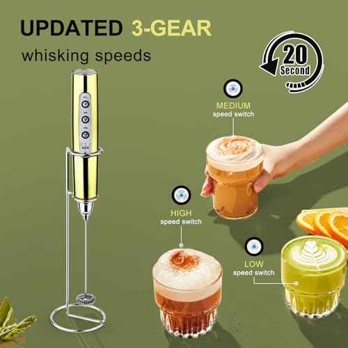 Handheld Milk Frother Wand for Coffee