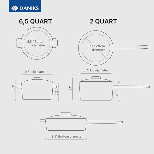 Classic 12 Piece Stainless Steel Cookware Set with Glass Lids