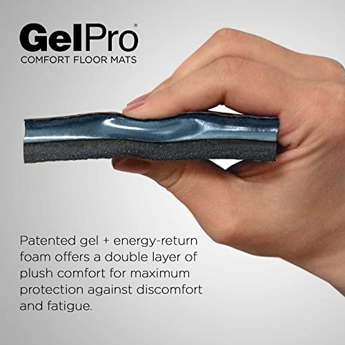 Premium Gel + Foam 3