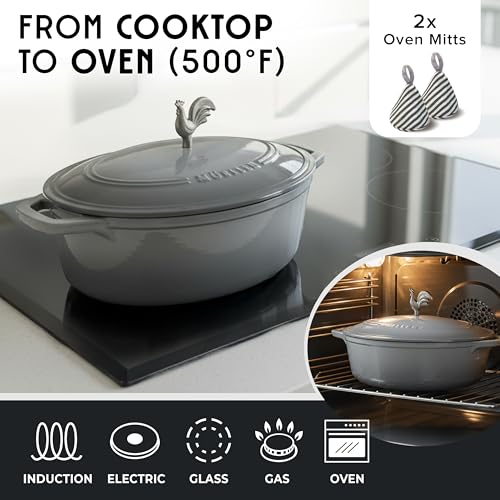 MUELLER HOME 5.5 Quart Enameled Cast Iron Oval Dutch Oven with Rooster Knob & Cotton Potholders