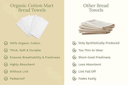 Bulk Tea Towels (50 Count)