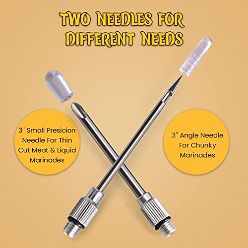 Turkey Baster