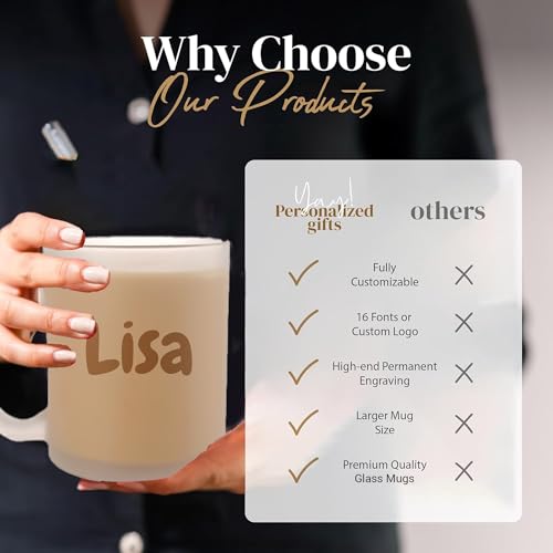 Personalized Coffee Mug
