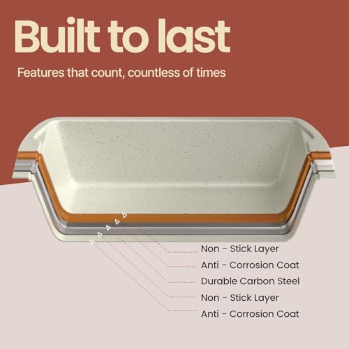 Nonstick Loaf Pan Set Pack of 4 (4 Count)