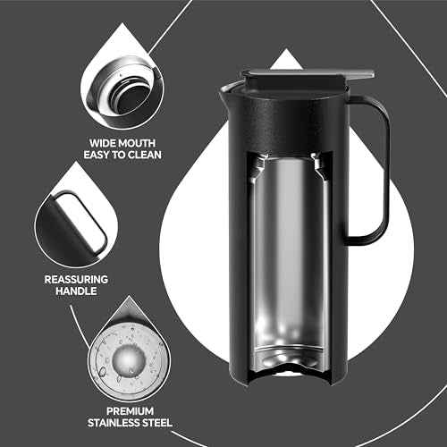 Thermal Coffee Carafe 50oz