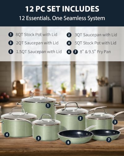 12pc Forged Lightweight Cookware Set