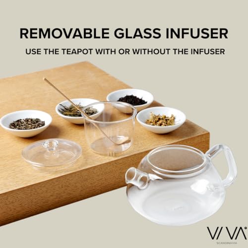 Viva Nicola All Borosilicate Glass Teapot with Tea Included
