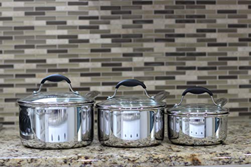 Tri Ply Stainless Steel Saucepan with Glass Strainer Lid