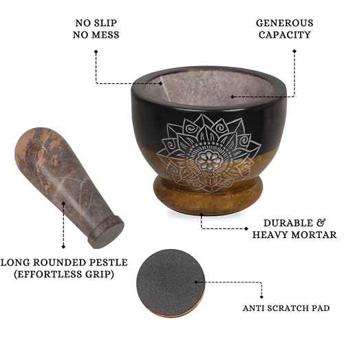 Mortar and Pestle