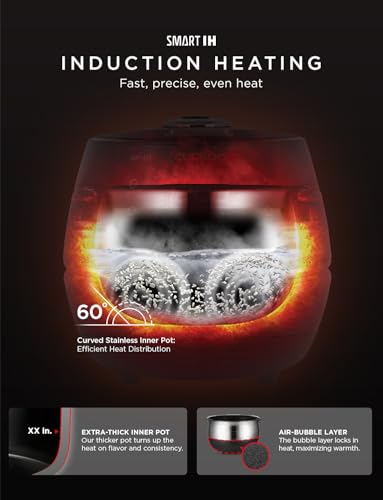High Pressure Induction Rice Cooker