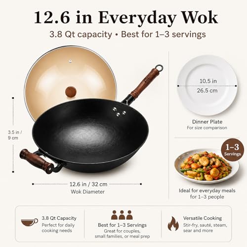 12.6 Inch Round Bottom Cast Iron Wok with Glass Lid