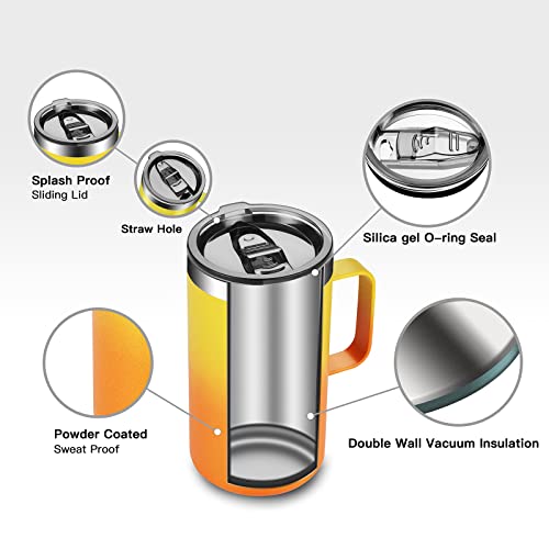 20 oz Insulated Coffee Mug