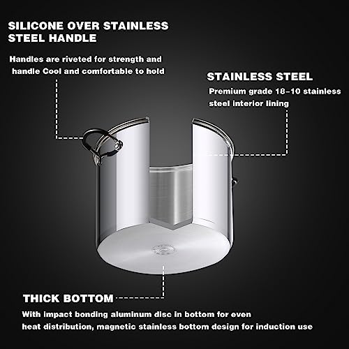Professional 5 Quart Stainless Steel Stock Pot with Lid
