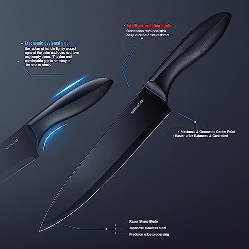Kitchen Utensils Set
