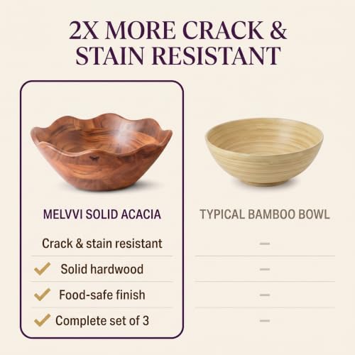 Wooden Salad Bowl Set (3 Count)