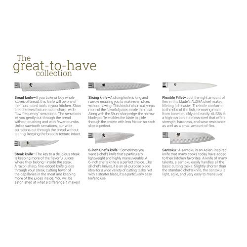 Knife Care Kit