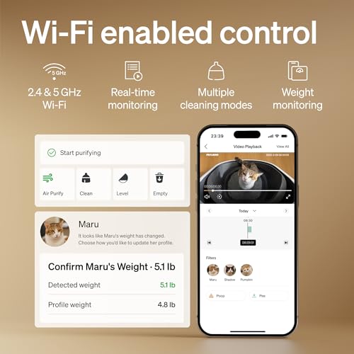 Automatic Litter Box with AI