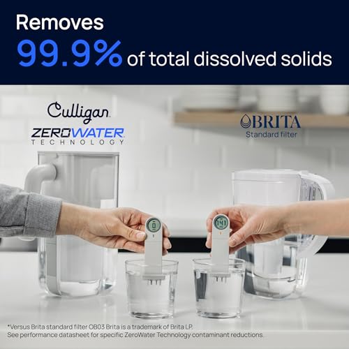 ZeroWater 32 Cup Water Filter Dispenser Removes PFAS