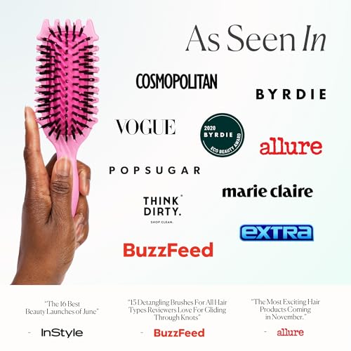 Define EdgeLift Brush