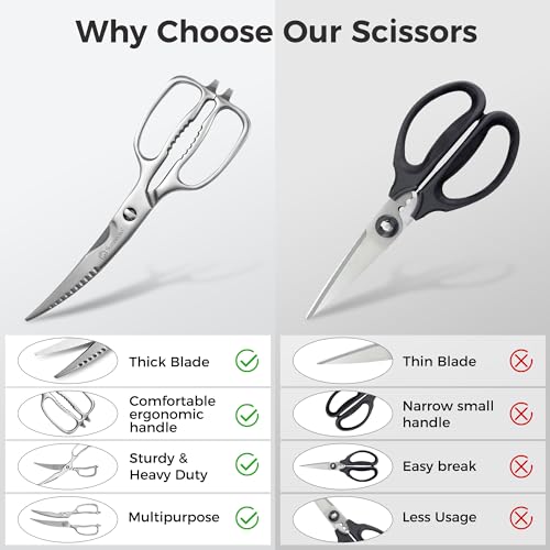 Heavy Duty Kitchen Scissors