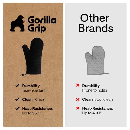 Silicone Oven Mitts (2 Count)