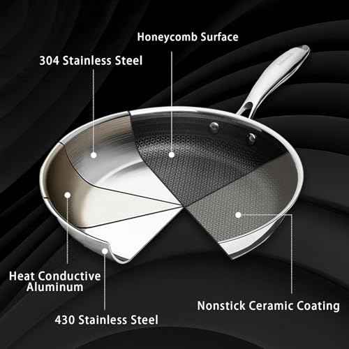 8" 9.5" 11" Hybrid Nonstick Frying Pan Set