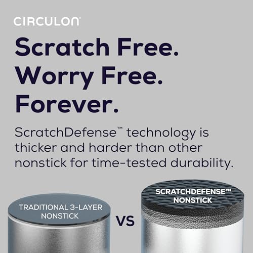 A1 Series with ScratchDefense Technology Nonstick Induction Frying Pan
