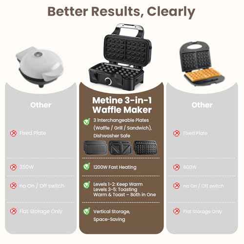 Waffle Maker with Removable Plates