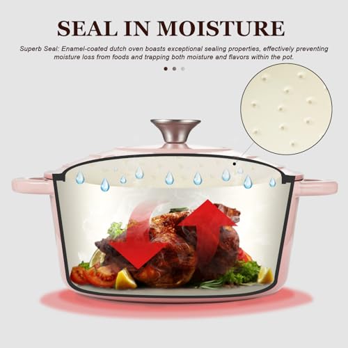 Enameled Cast Iron Dutch Oven