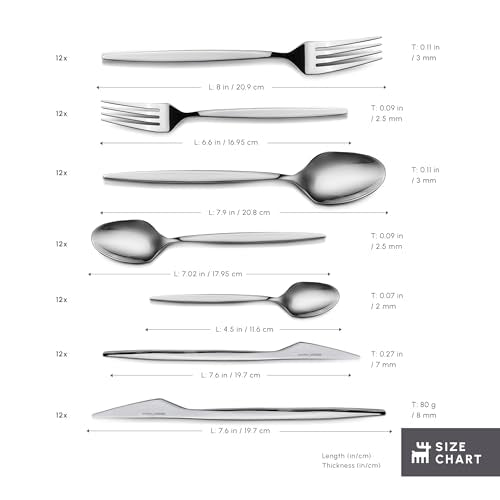 Thor 84 Piece Table Silverware Cutlery Set with Box (84 Count)