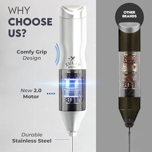 Powerful Frother Wand AA Batteries Included