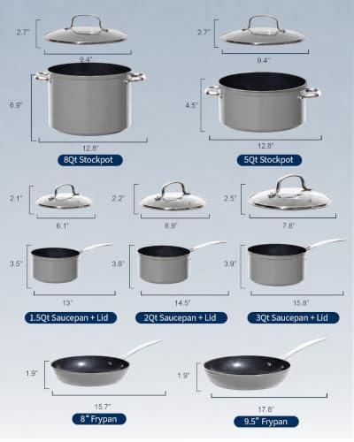 12pc Forged Lightweight Cookware Set (12 Count)