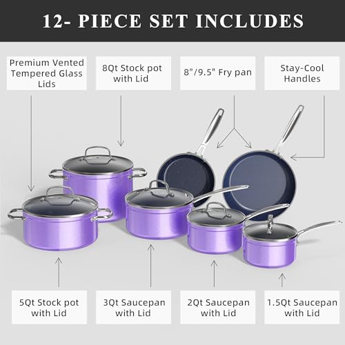 Healthy Duralon Blue Ceramic Nonstick Cookware Set