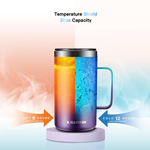 20 oz Insulated Coffee Mug
