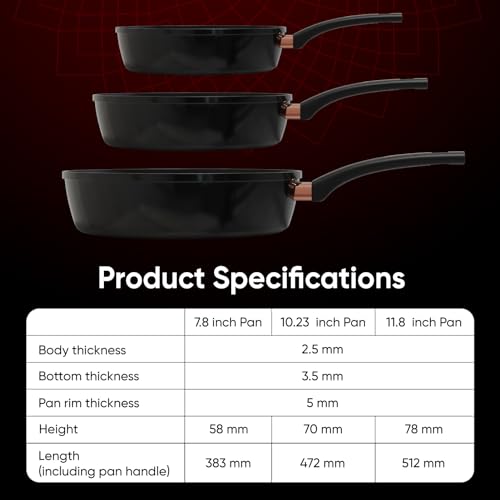 10" Non Stick Frying Pan