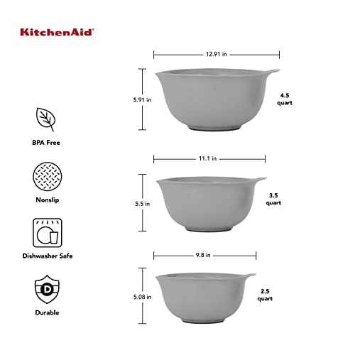 Universal Nesting Plastic Mixing Bowls