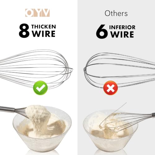 304 Stainless Steel Whisk Set