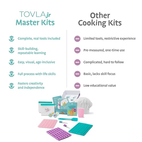 Kids Gummy Making Kit