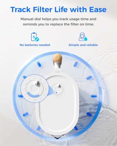 PT 04W Water Filter Pitcher