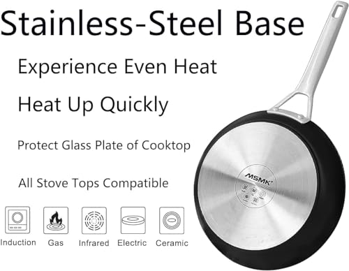 7 Piece Nonstick Frying Pan Set with Lid