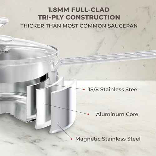 1.5 QT Sauce Pan with Lid & Pour Spouts