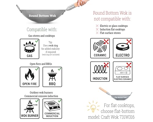 Traditional Hand Hammered Chinese Carbon Steel Wok with Wooden and Steel Helper Handle