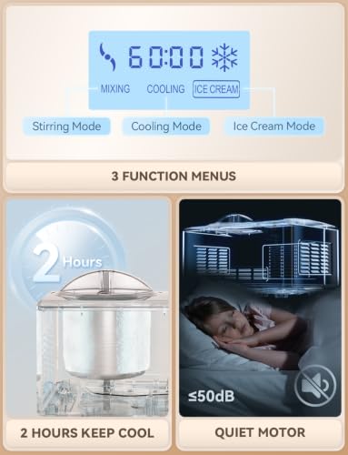 Fastest Freezing Ice Cream Maker