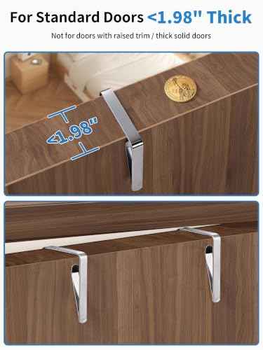 Over the Door Organizer for Bedroom