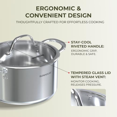 3.5 QT Fully Clad Tri