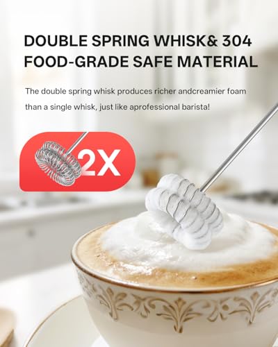 2 Speed Rechargeable Milk Frother Handheld