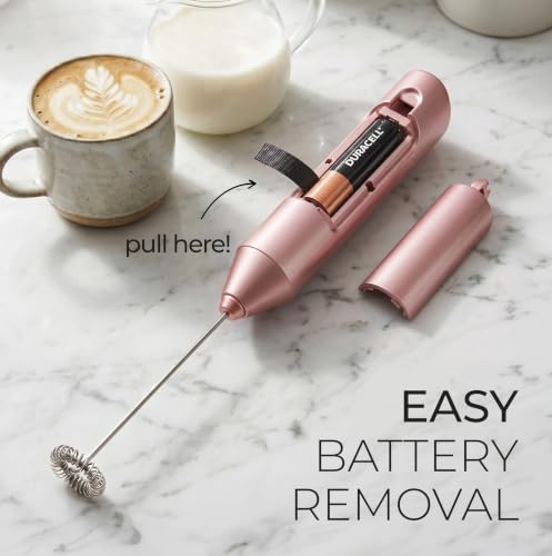 Powerful Milk Frother AA Batteries Included