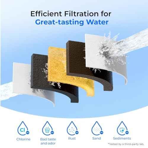 WFD-40L-L Water Filter Dispenser with 3 Filters, 35-Cup Large Capacity, 200-Gallon Long-Life, Faster Filtration, Reduces Chlorine, PFOA/PFOS and More, BPA Free, Black
